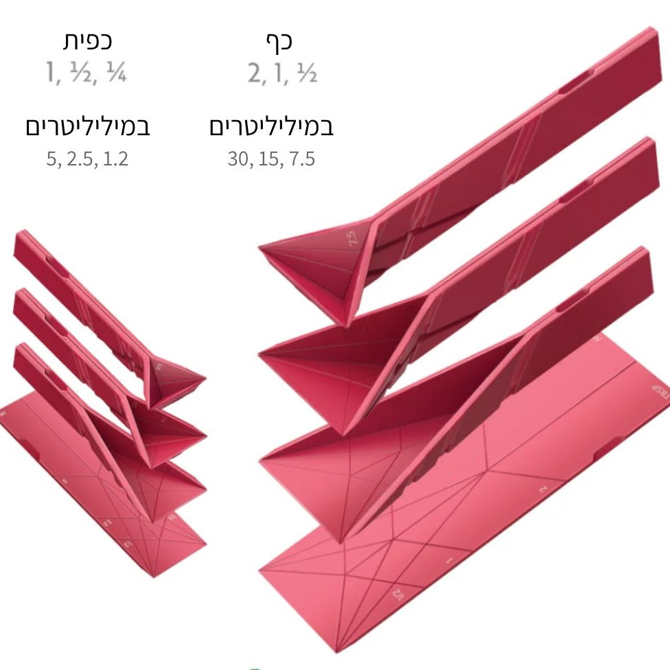 הסוד של השפים הגדולים: הגאדג'ט הצרפתי שמחליף 6 כפות מדידה, מסיים את הבלאגן הבלתי נגמר במטבח, ומונע 10+ שעות ניקיון בחודש